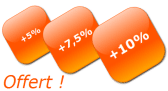 Abonnements