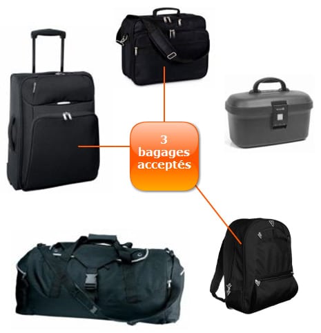 Bagages acceptés en Taxi Moto