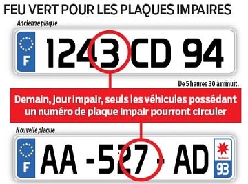 Circulation alternée Paris Circulation alternée Paris